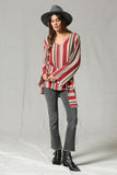 stripe blouse